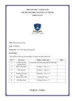 Trách nhiệm xã hội của doanh nghiệp với người lao động khuyết tật