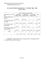 Đề thi kiểm tra học kỳ i – năm học 2008 – 2009 môn : toán 6 (thời gian làm bài 90 phút – không kể thời gian giao đề)