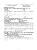 Đề kiểm tra kết thúc học kỳ II công nghệ 12   trường THPT sơn động số 2