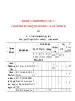 Bộ đề kiểm tả giữa kì 2 môn lịch sử và địa lí 6 sách kết nối tri thức với cuộc sống (dùng cho cả 3 bộ sách) 