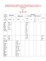 Bộ đề kiểm tra cuối kì 2 (cuối năm) môn lịch sử địa lí 6 sách kết nối tri thức với cuộc sống (3 bộ sách)  