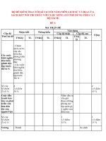Bộ đề kiểm tra cuối kì 2 (cuối năm) môn lịch sử địa lí 6 sách kết nối tri thức với cuộc sống (3 bộ sách) 