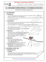 CD-tong-hop-va-phan-tich-luc-Cac-dinh-luat-Niuton