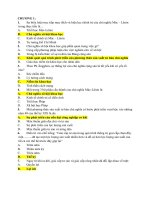 Trắc nghiệm chủ nghĩa xã hội khoa học có đáp án 