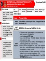 SOP PKPD MUKIM SITIAWAN DAERAH MANJUNG KEMASKINI 27 MEI 2021