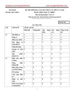 40.-De-thi-thu-TN-THPT-2021-Mon-Ly-Bo-de-chuan-cau-truc-minh-hoa-De-40