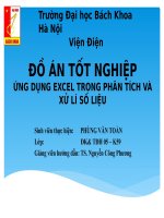 Ứng dụng VBA trong excel vào sử lý dữ liệu