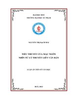 Tiểu thuyết của Mạc Ngôn nhìn từ lý thuyết liên văn bản