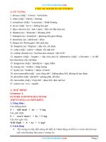 thuvienhoclieu.com-BTTHCS-TA7-Unit-10