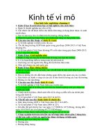 KẾT THÚC HỌC PHẦN KINH TẾ VI MÔ