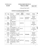 Danh-sach-TO-CHUC-HANH-NGHE-CONG-CHUNG-8-9-2021