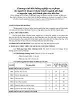 Chuong-trinh-boi-duong-nghiep-vu-su-pham-nguyen-vong-tro-thanh-giao-vien-tieu-hoc