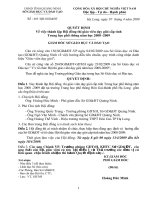 QD 405 _07_4_2009_ Thanh lap hoi dong thi giao vien day gioi cap tinh THPT nam hoc 2008_2009