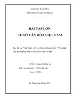 BÀI tập lớn cơ sở văn hóa VIỆT NAM tên đề tài VAI TRÒ của CỘNG ĐỒNG đối với VIỆC GIỮ gìn bản sắc văn hóa VIỆT NAM 