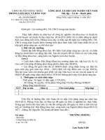 So  216 PGD&DT   V v  Hoan tat va nop Giai phap sang tao nam hoc 2014-2015.