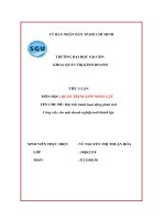 TIỂU LUẬN MÔN HỌC QUẢN TRỊ NGUỒN NHÂN LỰC TÊN CHỦ ĐỀ Hãy tiến hành hoạt động phân tích Công việc cho một doanh nghiệp mới thành lập