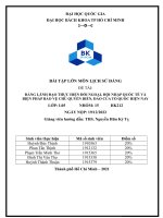 Đảng lãnh đạo thực hiện đối ngoại, hội nhập quốc tế và biện pháp bảo vệ chủ quyền biển, đảo của tổ quốc hiện nay 