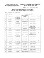 Phiếu lựa chọn sách giáo khoa lớp 3