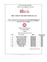 Phân tích hành vi tiêu dùng trong du lịch của khách hàn c và quố các chính sách marketing để thu hút th ng khách này t i VINPEARL ị trườ ạ RESORT  SPA đà NẴNG 