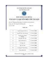 BUỔI THẢO LUẬN THỨ BA TÀI SẢN VÀ QUYỀN ĐỐI VỚI TÀI SẢN Bộ môn Những quy định chung về Luật dân sự, tài sản, thừa kế