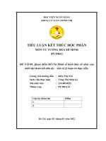 Tư tưởng Hồ Chí Minh: ĐỀ TÀI 08: Quan điểm Hồ Chí Minh về hình thức tổ chức của khối đại đoàn kết dân tộc  Giá trị lý luận và thực tiễn.