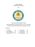 TIỂU LUẬN môn KINH tế VI mô đề TÀITHỊ TRƯỜNG LAO ĐỘNG cơ sở lý LUẬN và tác ĐỘNG của DỊCH COVID 19 lên THỊ TRƯỜNG LAO ĐỘNG VIỆT NAM 