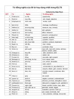 Microsoft word   từ đồng nghĩa của 50 từ hay dùng nhất trong IELTS  