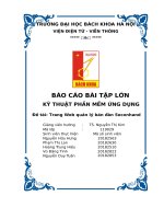 BÁO cáo bài tập lớn kỹ THUẬT PHẦN mềm ỨNG DỤNG đề tài trang web quản lý bán đàn seconhand 