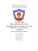 BÀI tập NHÓM môn TRIẾT học mác LÊNIN CHUYÊN đề QUY LUẬT THỐNG NHẤT và đấu TRANH GIỮA các mặt đối lập 