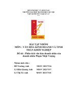 BÀI tập NHÓM môn  văn hóa KINH DOANH và TINH THẦN KHỞI NGHIỆP đề tài  phân tích văn hóa doanh nhân của doanh nhân phạm nhật vượng 