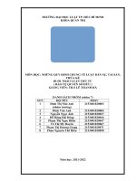 MÔN học NHỮNG QUY ĐỊNH CHUNG về LUẬT dân sự, tài sản, THỪA kế BUỔI THẢO LUẬN THỨ tư ( bảo vệ QUYỀN sở hữu ) GIẢNG VIÊN TH s lê THANH hà 