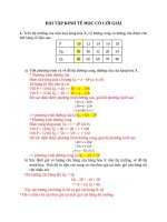 Bài tập kinh tế học có lời giải chi tiết