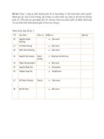 Đề xuất các giải pháp đối với chương trình sản phẩm quốc tế nhằm thích ứng với các điều kiện kinh doanh quốc tế trên của công ty  