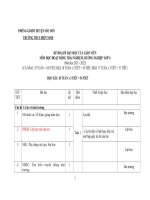 Phụ lục công văn 5512BGDĐT GDTrH   download vn 