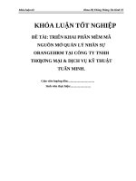 TRIỂN KHAI PHẦN mềm mã NGUỒN mở QUẢN lý NHÂN sự ORANGEHRM tại CÔNG TY TNHH THƯƠNG mại  DỊCH vụ kỹ THUẬT TUẤN MINH