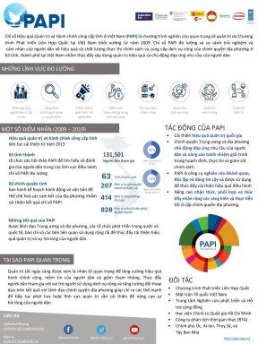 PAPI.FactSheet-Vietnamese-Report-Final-1-1