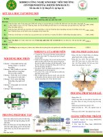 sh03053-cong-nghe-sinh-hoc-moi-truong