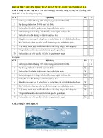 giai-sbt-dia-li-6-bai-16-thuy-quyen-vong-tuan-hoan-nuoc-nuoc-ngam-bang