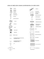 8 BẢNG ký HIỆU DÙNG TRONG sơ đồ PHƯƠNG án CHỮA CHÁY