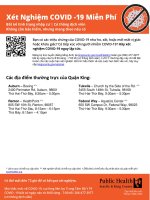 COVID-19-testing-locations-VI