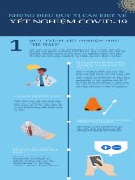 COVID-19-testing-infographic-VI