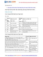 2021121223380861b62570786a3_soan-bai-thuc-hanh-tieng-viet-trang-30-ngu-van-lop-6-tap-2-ket-noi-tri-thuc