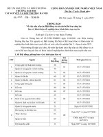 143104_2525_TB_Về việc sắp xếp các Hội đồng và cử cán bộ hỗ trợ công tác bảo vệ khóa luận tốt nghiệp theo hình thức trực tuyến