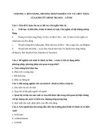 Trắc nghiệm kinh tế chính trị maclenin