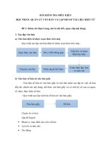 Quản lý văn bản và lập hồ sơ tài liệu điện tử