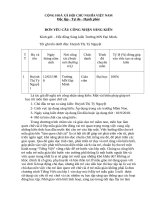 UBND TỈNH QUẢNG NAM 