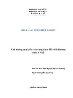 Ảnh hƣởng kiến trúc cung đình kiến trúc chùa Huế  10600831