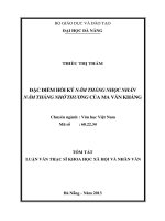 ĐẶC ĐIỂM HỒI KÝ NĂM THÁNG NHỌC NHẰN NĂM THÁNG NHỚ THƯƠNG CỦA MA VĂN KHÁNG  10600892