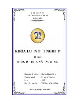 ĐỒNG DƯ THỨC VÀ ỨNG DỤNG  10600876