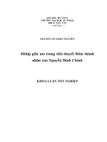 ĐỀ CƯƠNG LUẬN văn